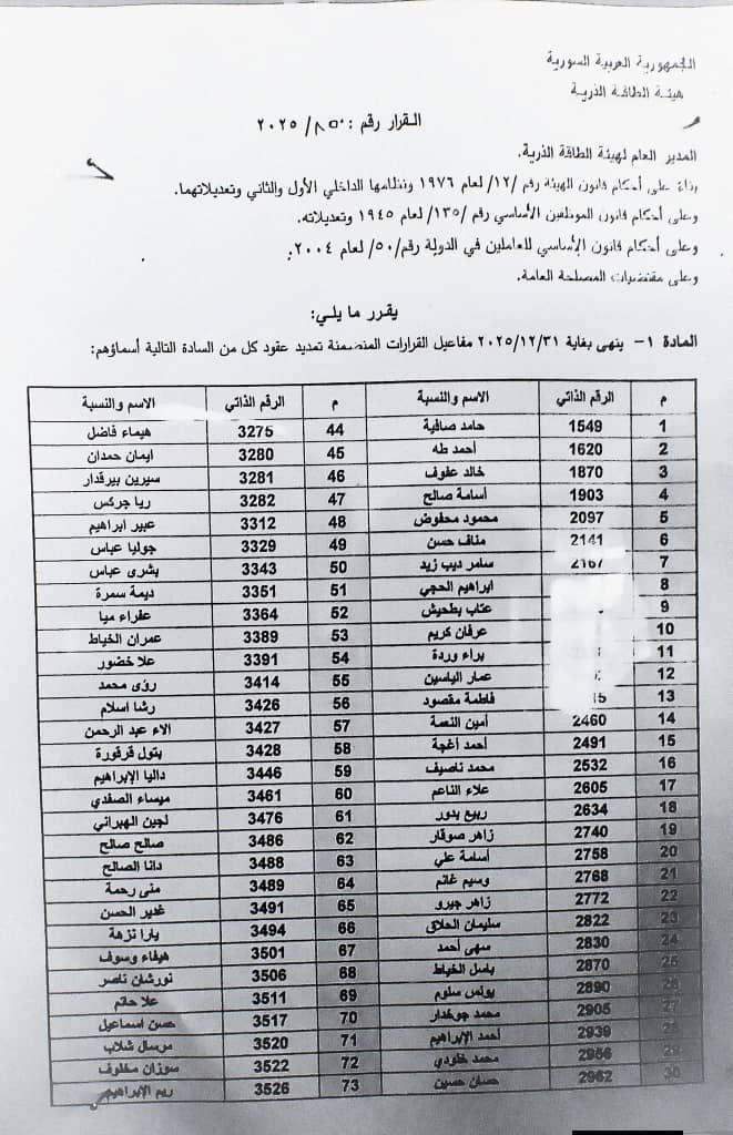 Mass Dismissals and Transfers of Employees and Teachers, Most of Them from the Alawite Sect, in Syria: Concerning Administrative Decisions WhatsApp Image 2026-01-03 at 9.48.14 AM